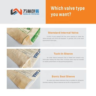 25 KG 40 KG 50 KG PP geweven cementzak lege PP klepzak blok bodem met klep